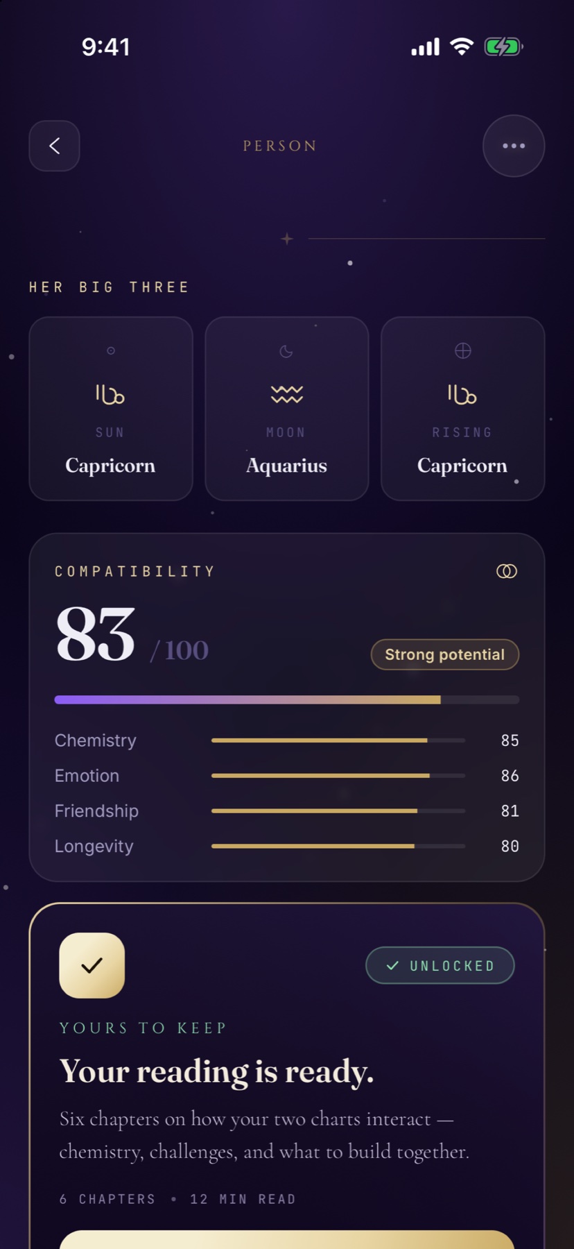 Luxtra compatibility, two charts scored